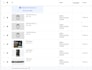 setup and manage google ads adwords PPC campaigns