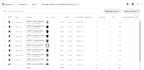 manage an effective ads campaign as your pinterest queen