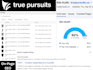 audit technical SEO google search console indexing sitemap schema markup report