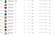 do ebay listing, ebay lister, ebay SEO, ebay product listing