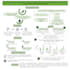 make customized and accurate diagrams for research writings
