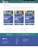 develop and design wordpress lms website with learndash