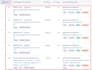 do monthly local SEO and google my business ranking service