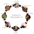 create amazon product infographics