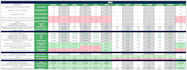 help you with all your excel or spreadsheet challenges