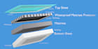do 3d modeling and photorealistic product rendering