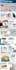 create amazon storefront design and brandstore design