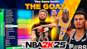 do a fire custom nba 2k26 thumbnail