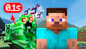 design a unique youtube thumbnail for gaming or streaming