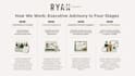 design data driven infographics for linkedin, reports and investor presentations