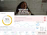 audit technical SEO google search console indexing sitemap schema markup report