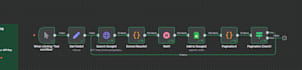 build n8n ai automations workflows and API integrations
