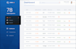 create high converting saas explainer and app demo videos