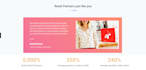 wordpress elementor pro design and redesign