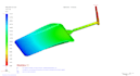 do moldflow simulation report by using moldex3d