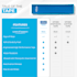 create amazon product infographics