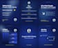 design branded and creative posts for your social media