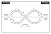 draw freestyle hand drawn infographic designs and diagrams