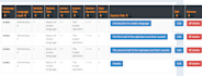 develop or fix PHP, laravel, codeigniter, yii, symfony, apis