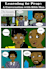 draw mesmerizing comic book pages for your story