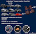 create realistic 3d  product rendering , for amazon shopify