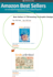 provide professional book marketing and promotion