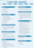 design any kind of professional infographics