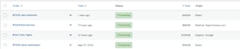 do full wordpress design overhaul or wordpress redesign