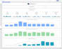 build a custom klipfolio KPI dashboard for your business data
