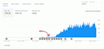 do best youtube video SEO for top ranking