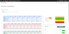do mobile app development, flutter developer, android app developer