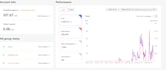 setup tik tok ads campaign, tik tok ads manager, manage tik tok ads video,tiktok