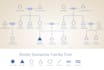 design saas, enterprise, ai, solution architecture, uml, technical blueprints