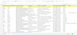 do b2b lead generation and targeted prospect list building
