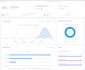 migrate your email to a new host