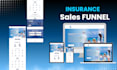 be gohighlevel expert for ghl funnels, website, automation, and voice ai agent