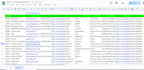 provide b2b data enrichment, contact lists, linkedin leads, direct phone numbers