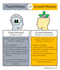 draw freestyle hand drawn infographic designs and diagrams