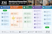 create any diagram or flowchart using visio, lucidchart, miro and draw io