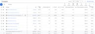 youtube ads for lead generation