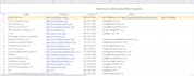 be your virtual assistant for research, product listing data entry