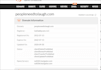 build, design or redesign wordpress website, rebuild wordpress elementor