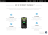 create wix website, wix website design, redesign wix website