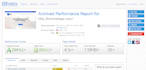 do wordpress speed optimization