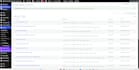 build, design or redesign wordpress website, rebuild wordpress elementor website