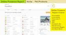 give you a complete online presence report