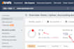 do monthly off page SEO services to improve your google ranking