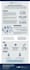 design data driven infographics for linkedin, reports and investor presentations