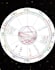 reveal your life purpose and ideal career using astrology
