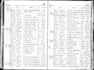 trace your family tree